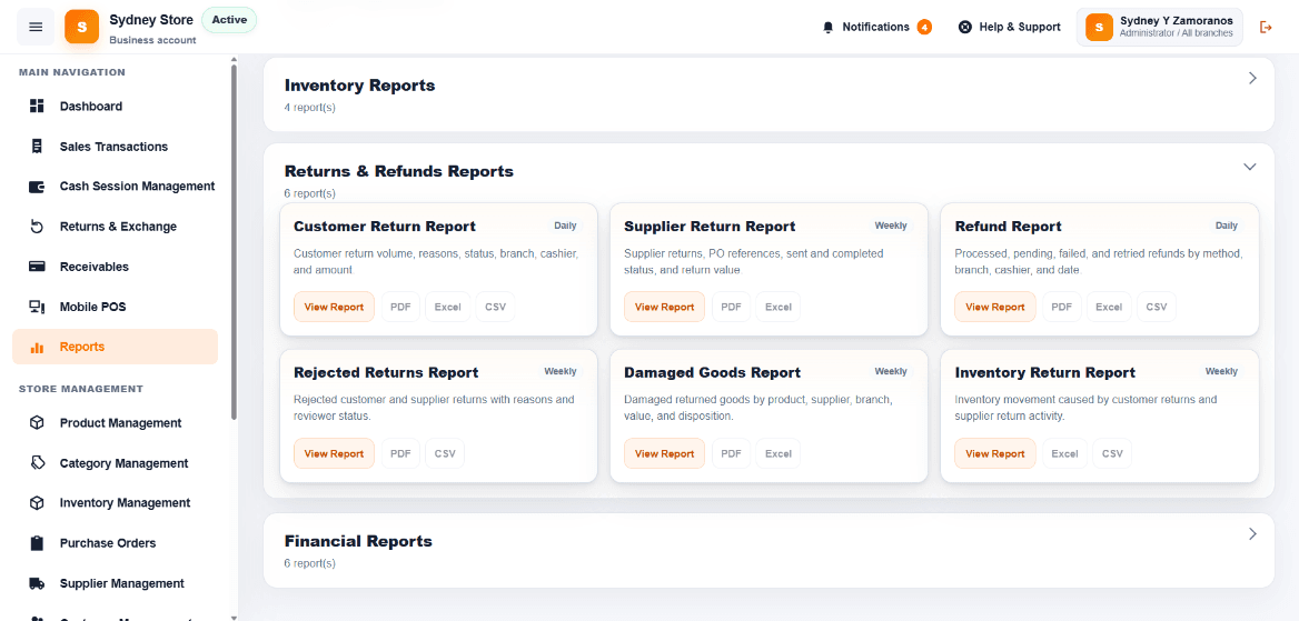 Sales dashboard